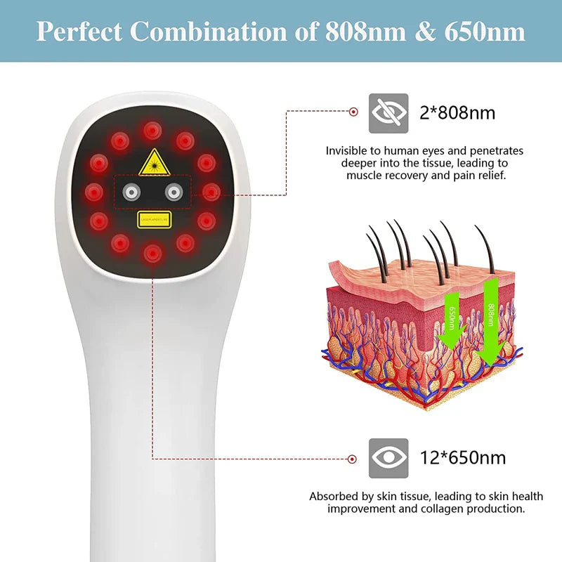 Cold Laser Therapy Device – Gentle Relief & Wellness Support for Seniors