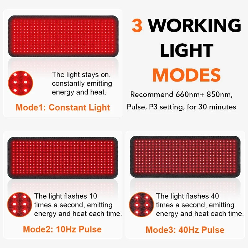 Full Body Red & Near-Infrared Light Therapy Pad with Heat | Recovery & Muscle Relief Wrap